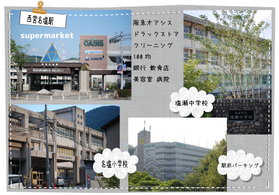 駅周辺には月極駐車場が多く、自宅から駅まで車で通勤し、JR西宮名塩駅より電車通勤している人が多いようです。