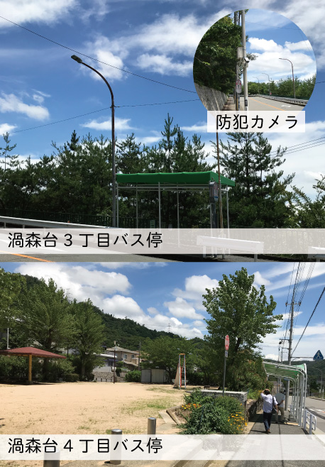 各方面駅へのバスが頻繁に運行されています。<br />
31系統・38系統利用可能。2系統あるので、かなり便利。<br />
朝7時 11本運転  <br />
朝8時10本運転<br />
JR住吉駅・摂津本山駅・甲南山手駅<br />
阪急岡本駅・阪神住吉駅利用可能<br />
<br />
JRも阪急も阪神もバス運行ルートです。<br />
夜はだいたい10時台で終わるので、そのときはお迎えかタクシーですね♪<br />
<br />
渦森台の要所数カ所に見守りカメラが設置されています。<br />
カメラがあるだけでも犯罪抑止になります。